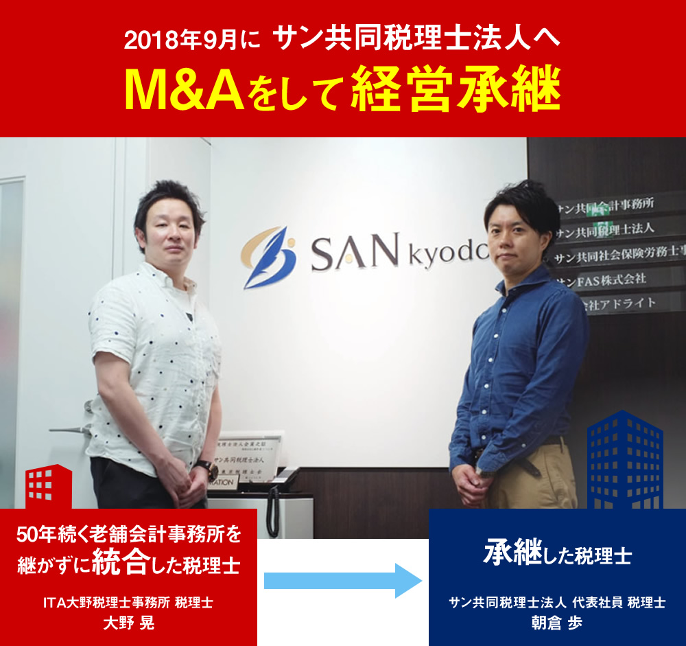 2018年9月に サン共同税理士法人へM&Aをして経営承継